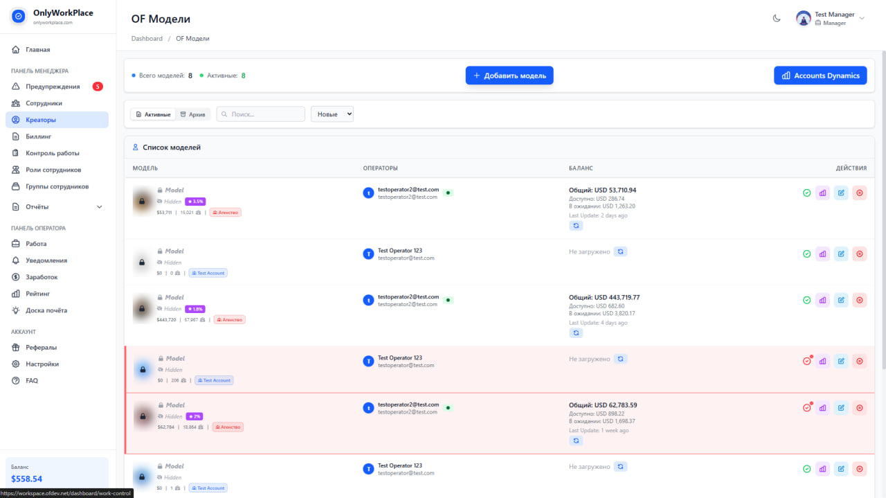 OnlyWorkPlace Team Overview - Member Activity and Status