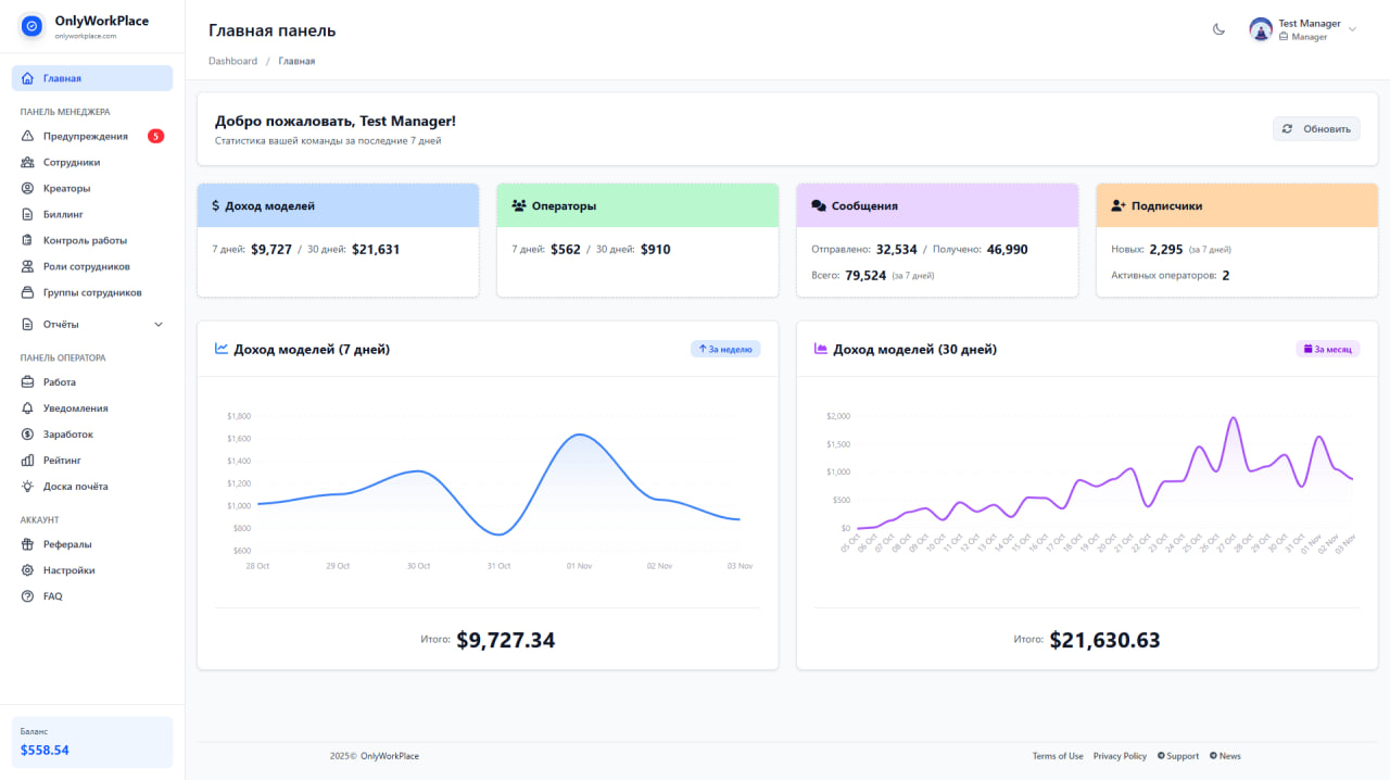 OnlyWorkPlace Work Dashboard - Task Management and Team Overview